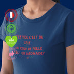 T-shirt militant féministe "Si le viol c'est du sexe, un coup de pelle c'est du jardinage ?", dénonçant la culture du viol.
